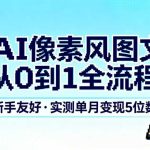 AI像素风图文从0到1全流程详解：新手快速入门指南，实测单月变现5位数秘诀-微七七网-是一个专注于全域获客|流量矩阵化打法的团队！