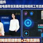 SORA插件实战教程：COZE工作流全解析，高效生成商用带货宣传视频完整指南-微七七网-是一个专注于全域获客|流量矩阵化打法的团队！