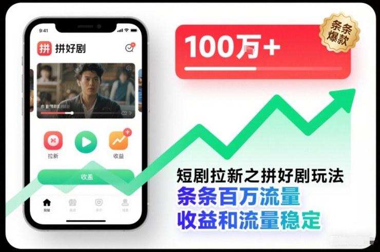 短剧拉新拼好剧玩法实战：条条内容百万流量，收益稳定引流秘诀-微七七网-是一个专注于全域获客|流量矩阵化打法的团队！