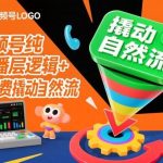 视频号直播变现秘籍：微付费撬动自然流量的底层逻辑全解析-微七七网-是一个专注于全域获客|流量矩阵化打法的团队！