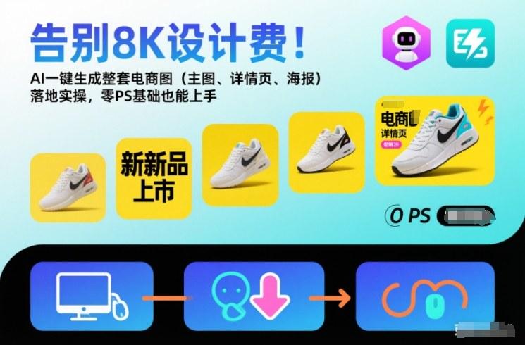 AI一键生成全套电商图实战：主图详情页海报零基础制作教程，轻松省下8K设计费！-微七七网-是一个专注于全域获客|流量矩阵化打法的团队！
