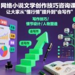 网络小说文学创作技巧实战提升课：从懂行情到会写作的进阶秘籍-微七七网-是一个专注于全域获客|流量矩阵化打法的团队！