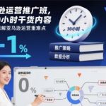 亚马逊运营推广实战班：30+小时干货内容，从0到1深度破解运营重难点与实战秘籍-微七七网-是一个专注于全域获客|流量矩阵化打法的团队！