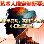 AI艺术人像定制变现实战：新手引流接单攻略，实测日入800+可复制-微七七网-是一个专注于全域获客|流量矩阵化打法的团队！