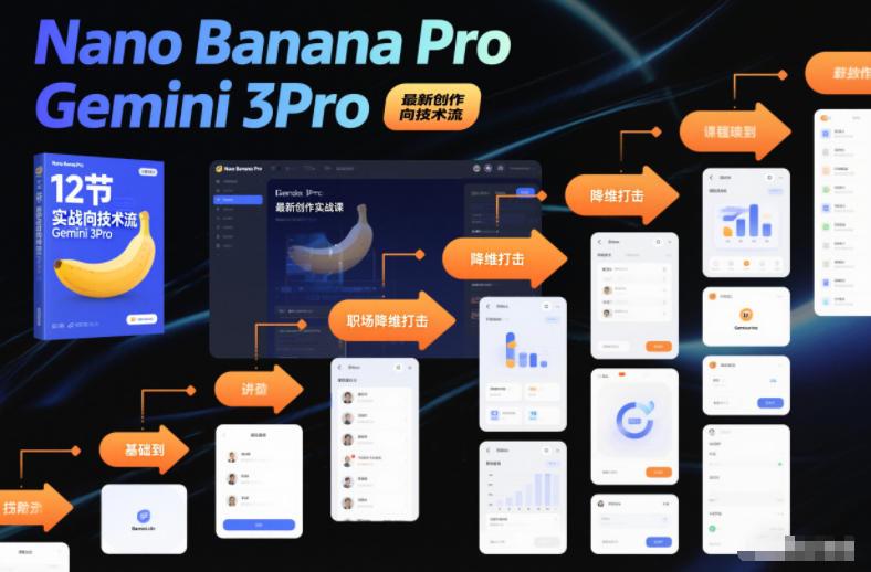 职场降维打击：NANO BANANA PRO GEMINI 3PRO技术流实战课，12节创作进阶指南-微七七网-是一个专注于全域获客|流量矩阵化打法的团队！