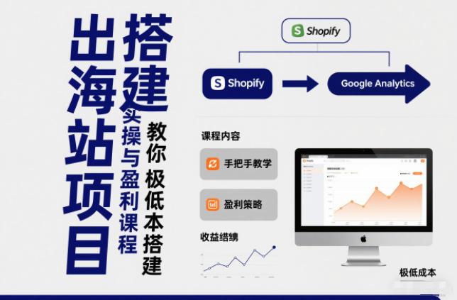 小淘出海站实战秘籍：手把手搭建到盈利全攻略，极低成本快速启动教程-微七七网-是一个专注于全域获客|流量矩阵化打法的团队！
