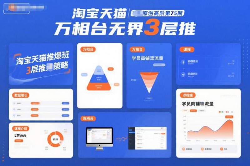 淘宝天猫推爆班第75期：万相台无界3层推爆款实战，高阶运营必修课-微七七网-是一个专注于全域获客|流量矩阵化打法的团队！