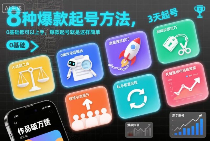 爆款起号8大秘籍：0基础小白轻松上手，快速打造爆款账号全攻略-微七七网-是一个专注于全域获客|流量矩阵化打法的团队！