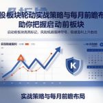 A股板块轮动实战指南：月度前瞻布局技巧，精准捕捉启动板块，规避风险实现稳健盈利-微七七网-是一个专注于全域获客|流量矩阵化打法的团队！