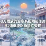 治愈系视频爆款制作全流程：从0播放到快速涨粉接广变现，百万播放实战揭秘-微七七网-是一个专注于全域获客|流量矩阵化打法的团队！