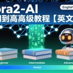 SORA2-AI从入门到精通：英文版完整教程与高级实战指南-微七七网-是一个专注于全域获客|流量矩阵化打法的团队！