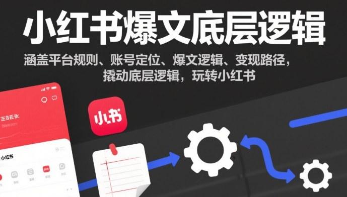 小红书爆文底层逻辑终极攻略：深度解析平台规则、账号定位秘籍、爆文生成逻辑与变现路径，轻松撬动流量玩转小红书-微七七网-是一个专注于全域获客|流量矩阵化打法的团队！