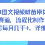 AI图文视频卖树苗教程：冷门赛道月入几千实操指南，系统教学流程全解析-微七七网-是一个专注于全域获客|流量矩阵化打法的团队！