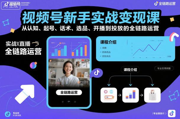 视频号变现全链路实战课：新手从0到1快速起号，掌握选品开播投放核心技巧-微七七网-是一个专注于全域获客|流量矩阵化打法的团队！
