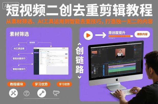 短视频二创去重剪辑全攻略：AI工具智能去重技巧，从素材筛选到原创内容打造-微七七网-是一个专注于全域获客|流量矩阵化打法的团队！