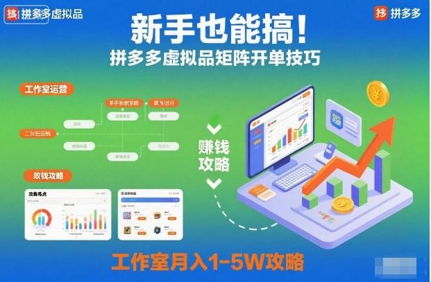 拼多多虚拟品矩阵开单秘诀全揭秘：零基础新手实战指南，工作室轻松月入1-5W攻略-微七七网-是一个专注于全域获客|流量矩阵化打法的团队！