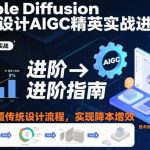 STABLE DIFFUSION工业设计AIGC精英实战营：颠覆传统流程，掌握降本增效核心秘籍-微七七网-是一个专注于全域获客|流量矩阵化打法的团队！