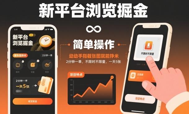 揭秘新平台浏览掘金：截图赚钱2分钟一单，不限时不限量，日入5张轻松赚米攻略-微七七网-是一个专注于全域获客|流量矩阵化打法的团队！