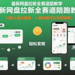 零成本网盘拉新实战陪跑教程：七天快速见效，新手也能轻松上手-微七七网-是一个专注于全域获客|流量矩阵化打法的团队！