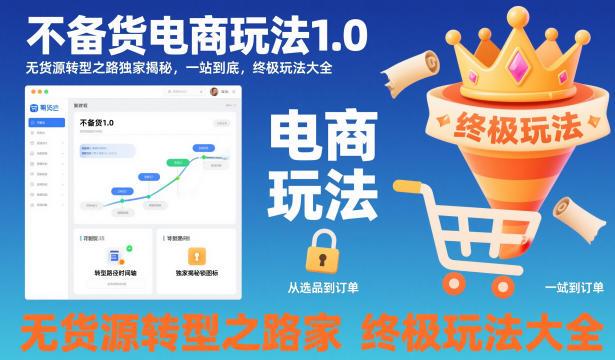 独家揭秘不备货电商无货源转型终极玩法：一站到底完整指南大全-微七七网-是一个专注于全域获客|流量矩阵化打法的团队！