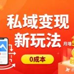 普通人私域变现秘籍：零成本多端引流，轻松实现月入过万增收攻略-微七七网-是一个专注于全域获客|流量矩阵化打法的团队！