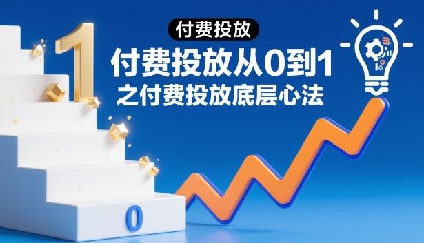 付费投放从0到1底层心法揭秘：新手快速入门的实战策略指南-微七七网-是一个专注于全域获客|流量矩阵化打法的团队！