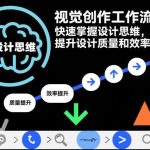 视觉创作工作流终极指南：快速掌握设计思维，3步提升设计质量与效率-微七七网-是一个专注于全域获客|流量矩阵化打法的团队！