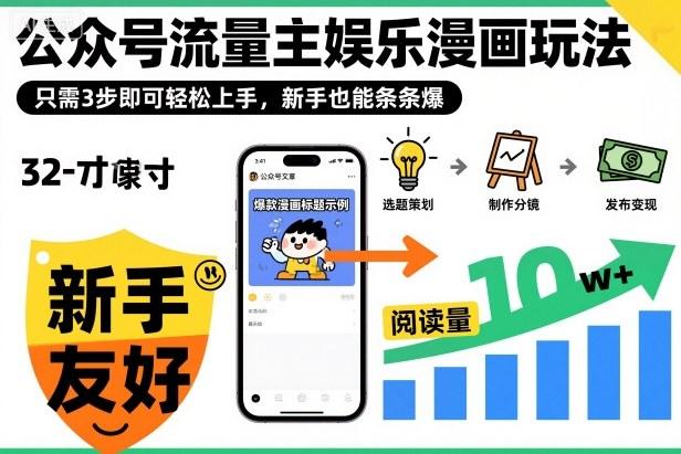 公众号流量主娱乐漫画玩法实操攻略：3步轻松上手，新手也能条条爆款赚钱-微七七网-是一个专注于全域获客|流量矩阵化打法的团队！