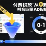 抖音巨量广告投放实战教程：从0到1付费投放实操全攻略与技巧解析-微七七网-是一个专注于全域获客|流量矩阵化打法的团队！