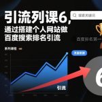 百度搜索排名引流实战教程：第六课手把手搭建个人网站实现精准获客-微七七网-是一个专注于全域获客|流量矩阵化打法的团队！