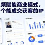 短视频驱动商业变现：打造高成交获客IP的实战秘籍（全新升级版）-微七七网-是一个专注于全域获客|流量矩阵化打法的团队！