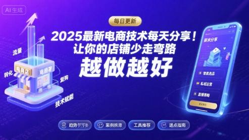 2025年电商技术每日揭秘：三阶关键词布局助力店铺避坑增效，独家更新至11月-微七七网-是一个专注于全域获客|流量矩阵化打法的团队！