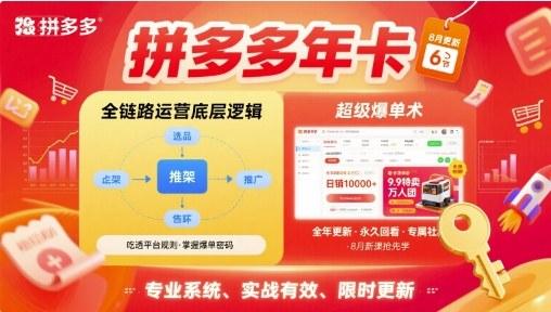 拼多多年卡终极指南：深度解析全链路运营底层逻辑，掌握超级爆单术（2023年10月最新实战版）-微七七网-是一个专注于全域获客|流量矩阵化打法的团队！