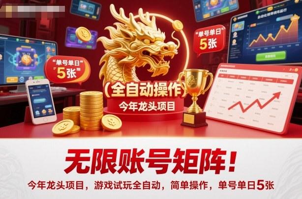 揭秘游戏试玩全自动项目：打造无限账号矩阵，单号每日稳定5张收益！-微七七网-是一个专注于全域获客|流量矩阵化打法的团队！