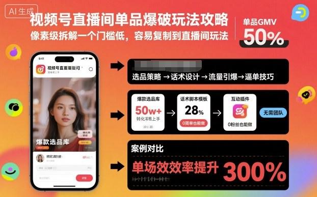 揭秘视频号直播间单品爆破玩法：像素级拆解低门槛易复制实战攻略-微七七网-是一个专注于全域获客|流量矩阵化打法的团队！