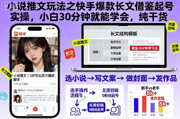 快手小说推文爆款长文起号实操全攻略：小白30分钟速成纯干货技巧大揭秘-微七七网-是一个专注于全域获客|流量矩阵化打法的团队！
