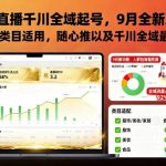 9月抖音千川全域起号实操：揭秘适用多类目的随心推与千川最新打法-微七七网-是一个专注于全域获客|流量矩阵化打法的团队！