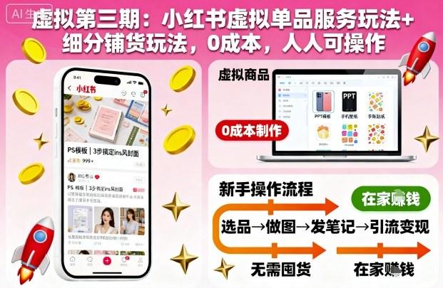 小红书虚拟单品服务玩法揭秘：细分铺货实战指南，0成本轻松操作，新手也能快速入门！-微七七网-是一个专注于全域获客|流量矩阵化打法的团队！