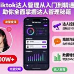 TIKTOK达人管理终极指南：从零基础到高手进阶，全面掌握红人运营核心秘籍-微七七网-是一个专注于全域获客|流量矩阵化打法的团队！