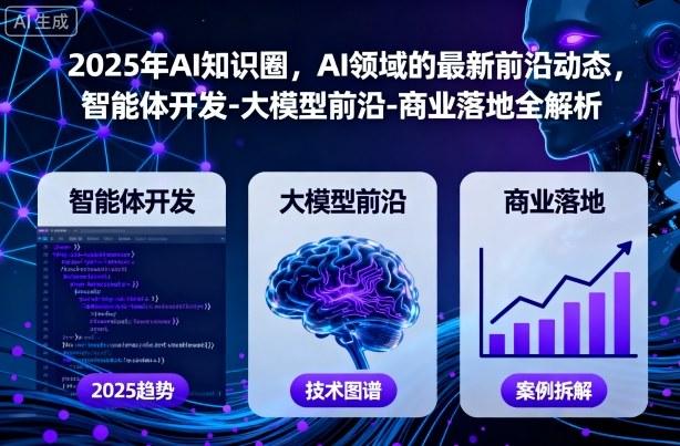 2025年AI前沿全景：智能体开发、大模型创新与商业落地深度解读-微七七网-是一个专注于全域获客|流量矩阵化打法的团队！