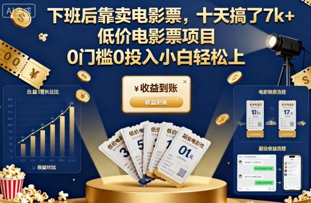 揭秘低价电影票项目：下班后0门槛卖票，小白10天狂赚7K+零投入上手攻略-微七七网-是一个专注于全域获客|流量矩阵化打法的团队！