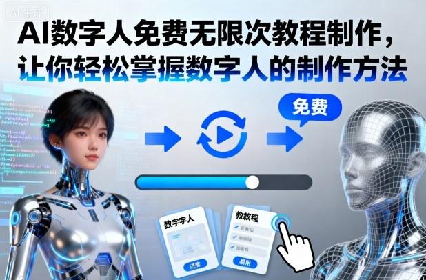 AI数字人免费制作教程：从零开始轻松掌握数字人创作全流程-微七七网-是一个专注于全域获客|流量矩阵化打法的团队！