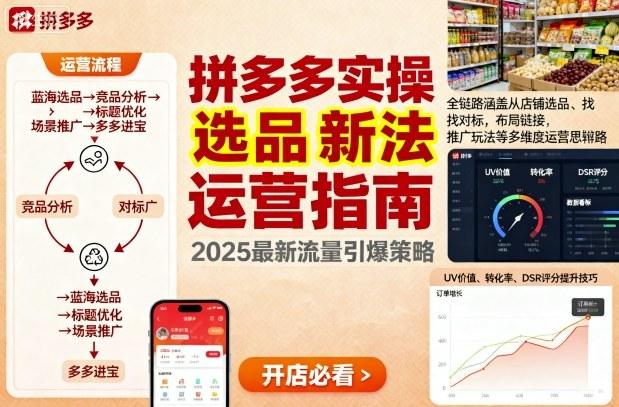 王校长9月12拼多多实操新玩法全链路解析：店铺选品、对标找款、链接布局与推广策略多维运营指南（更新版）-微七七网-是一个专注于全域获客|流量矩阵化打法的团队！