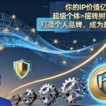 揭秘超级个体如何成就亿万IP价值：从摇钱树到印钞机，打造个人品牌终极指南-微七七网-是一个专注于全域获客|流量矩阵化打法的团队！