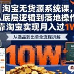 2025淘宝无货源系统课全新实战：零基础月入过万指南，从底层逻辑到落地操作一站式精通-微七七网-是一个专注于全域获客|流量矩阵化打法的团队！