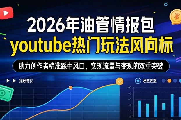 2026年YouTube热门玩法风向标：独家情报助创作者精准踩中风口，引爆流量与变现双突破-微七七网-是一个专注于全域获客|流量矩阵化打法的团队！