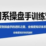 淘系操盘手实战蜕变：从运营进阶到全盘策划，构建系统化知识体系-微七七网-是一个专注于全域获客|流量矩阵化打法的团队！