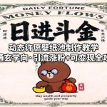 动态许愿壁纸池制作秘籍：卡通玄学风格引流涨粉与可变现全攻略-微七七网-是一个专注于全域获客|流量矩阵化打法的团队！