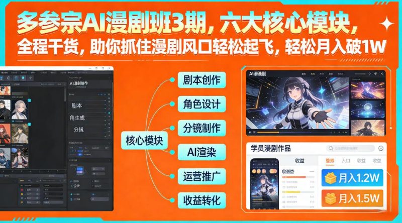 多参宗AI漫剧班3期全新升级：六大核心模块实战解析，抓住漫剧风口轻松起飞，实现月入1W+秘籍-微七七网-是一个专注于全域获客|流量矩阵化打法的团队！